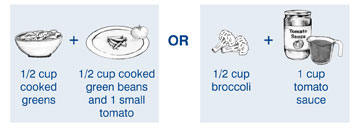 Example of 3 Vegie Servings